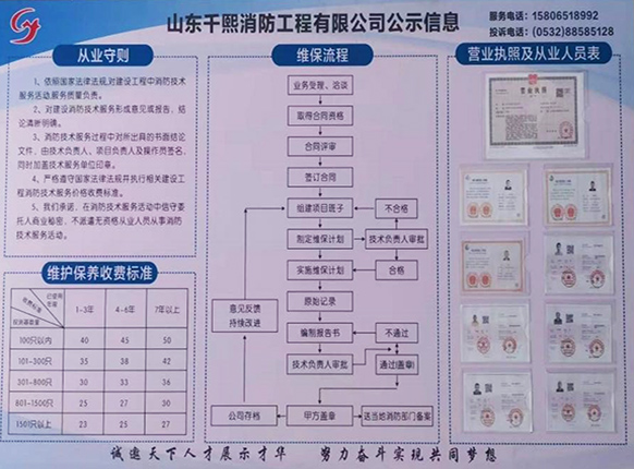 山东千熙消防工程有限公司公示信息